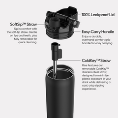 Rise 35oz | Neon Pink