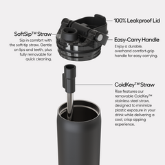 Rise 35oz | Matte Black